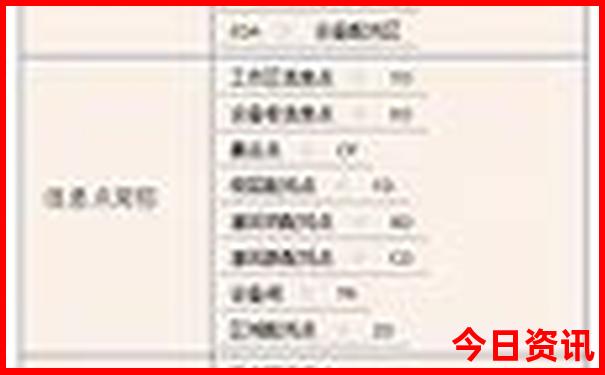 歙县景点排行榜前十名